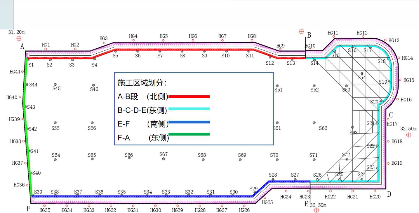 保定易县基坑支护设计